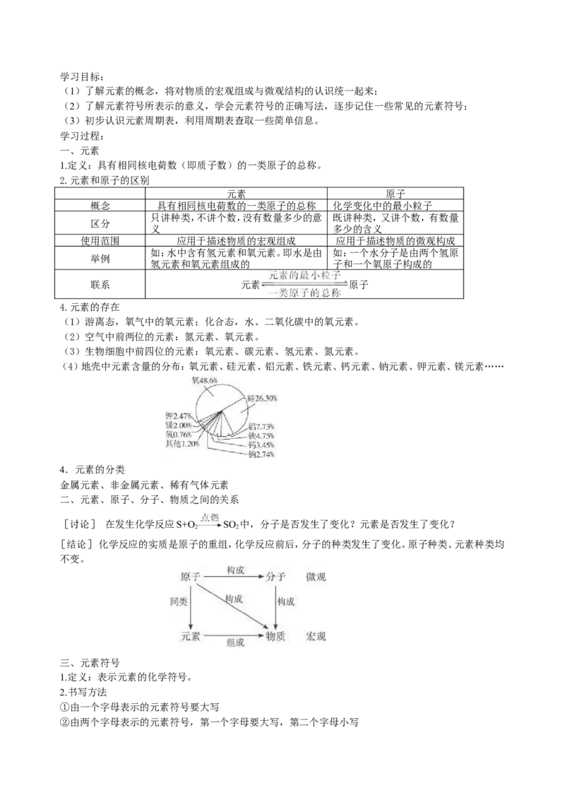 人教版九年级化学第三单元--物质构成的奥秘_初中化学_01.人教版初中化学_01.初中化学课件PPT--教案--试题_初中化学&mdash;课件&mdash;教案&mdash;试题-推荐_9年级上课件教案试题_9年级上教案