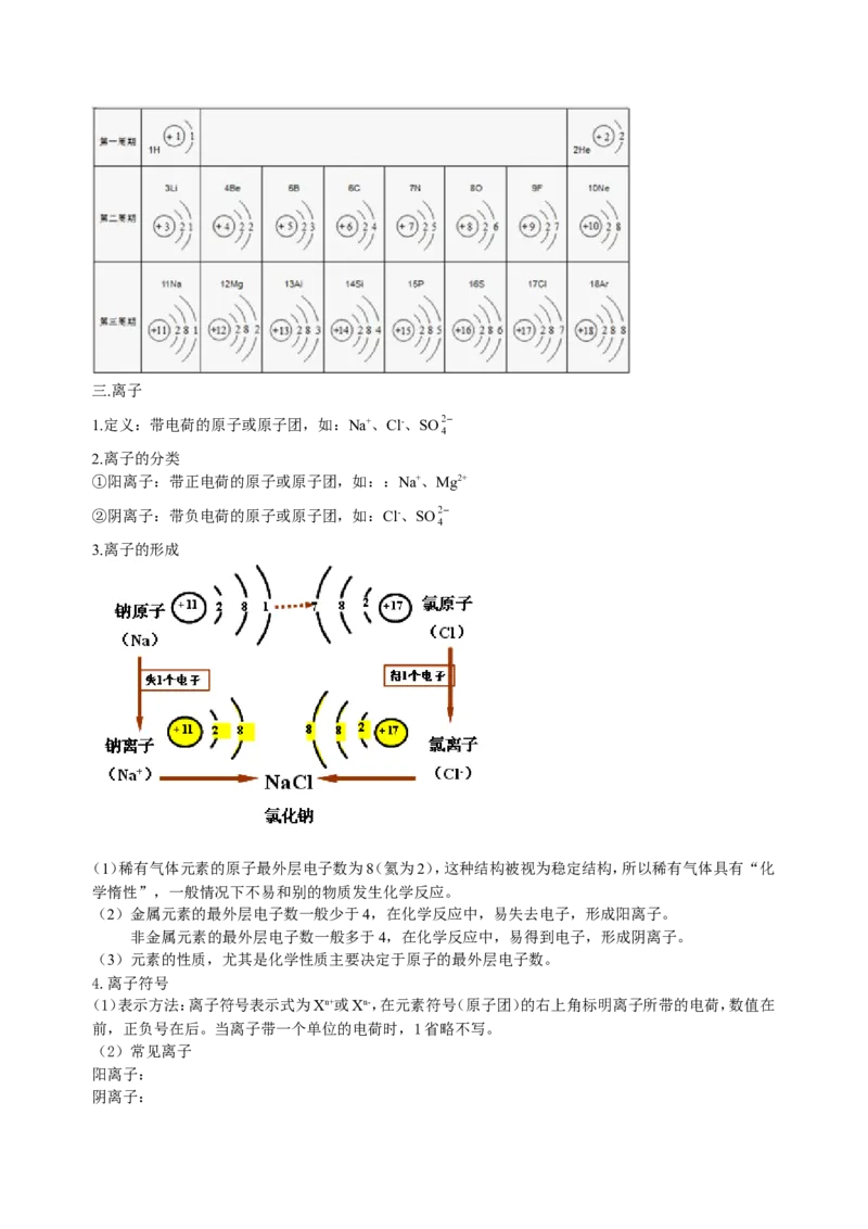 人教版九年级化学第三单元--物质构成的奥秘_初中化学_01.人教版初中化学_01.初中化学课件PPT--教案--试题_初中化学&mdash;课件&mdash;教案&mdash;试题-推荐_9年级上课件教案试题_9年级上教案