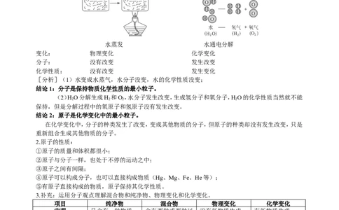 人教版九年级化学第三单元--物质构成的奥秘_初中化学_01.人教版初中化学_01.初中化学课件PPT--教案--试题_初中化学&mdash;课件&mdash;教案&mdash;试题-推荐_9年级上课件教案试题_9年级上教案
