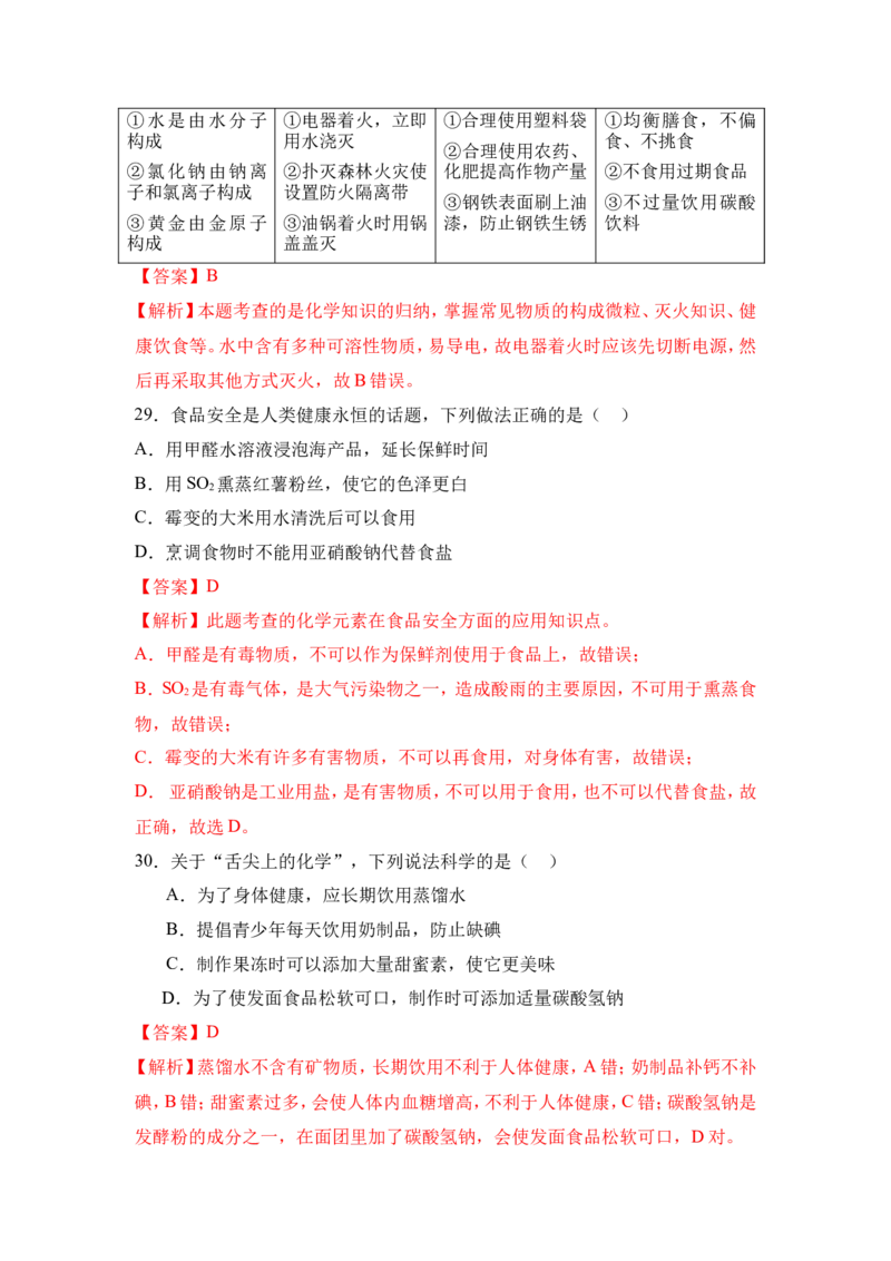 2018年中考化学一轮复习&bull;《化学与人类健康》真题练习（解析版）_初中化学_01.人教版初中化学_07.初中化学中考总复习_2018年中考化学一轮复习&bull;