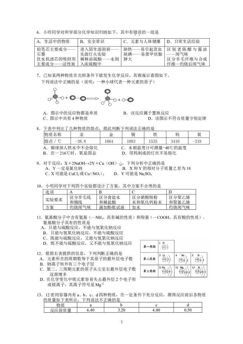 2013年初中学生化学素质和实验能力竞赛(湖南省）初赛试题及答案（word版）_初中化学_01.人教版初中化学_01.初中化学课件PPT--教案--试题_初中化学全套_化学试题