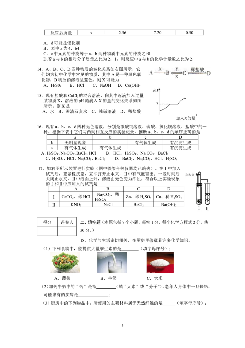 2013年初中学生化学素质和实验能力竞赛(湖南省）初赛试题及答案（word版）_初中化学_01.人教版初中化学_01.初中化学课件PPT--教案--试题_初中化学全套_化学试题