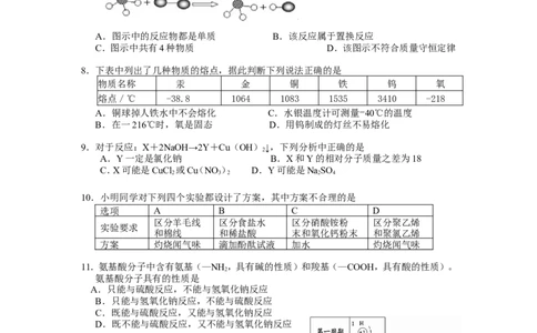 2013年初中学生化学素质和实验能力竞赛(湖南省）初赛试题及答案（word版）_初中化学_01.人教版初中化学_01.初中化学课件PPT--教案--试题_初中化学全套_化学试题