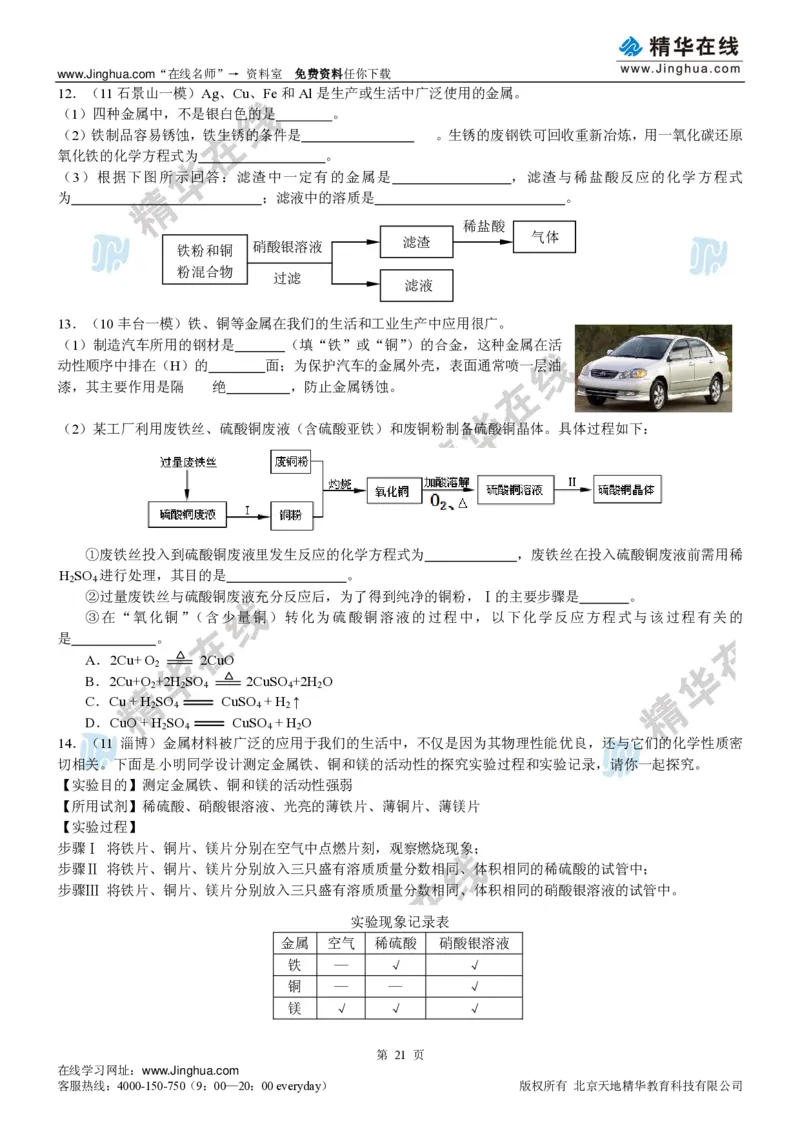 c3-ch-12-c-01-gkc_初中化学_01.人教版初中化学_03.初中化学专项视频_出谋&ldquo;化&rdquo;策&mdash;&mdash;中考总复习冲刺