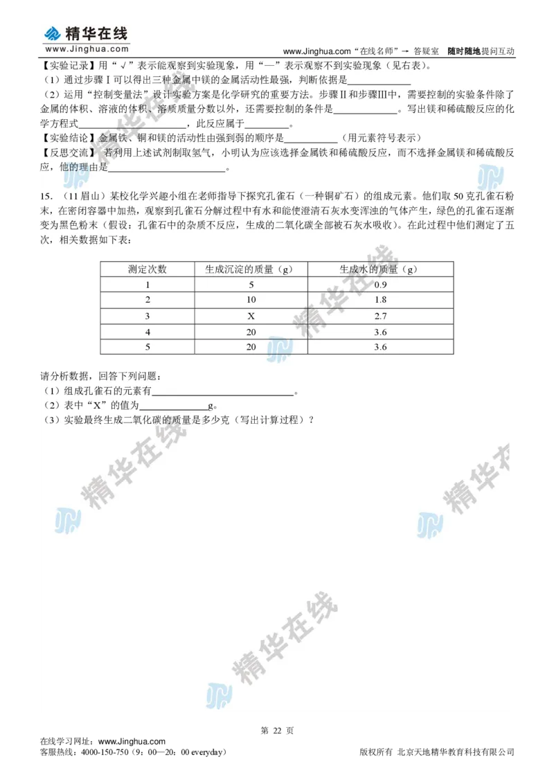 c3-ch-12-c-01-gkc_初中化学_01.人教版初中化学_03.初中化学专项视频_出谋&ldquo;化&rdquo;策&mdash;&mdash;中考总复习冲刺