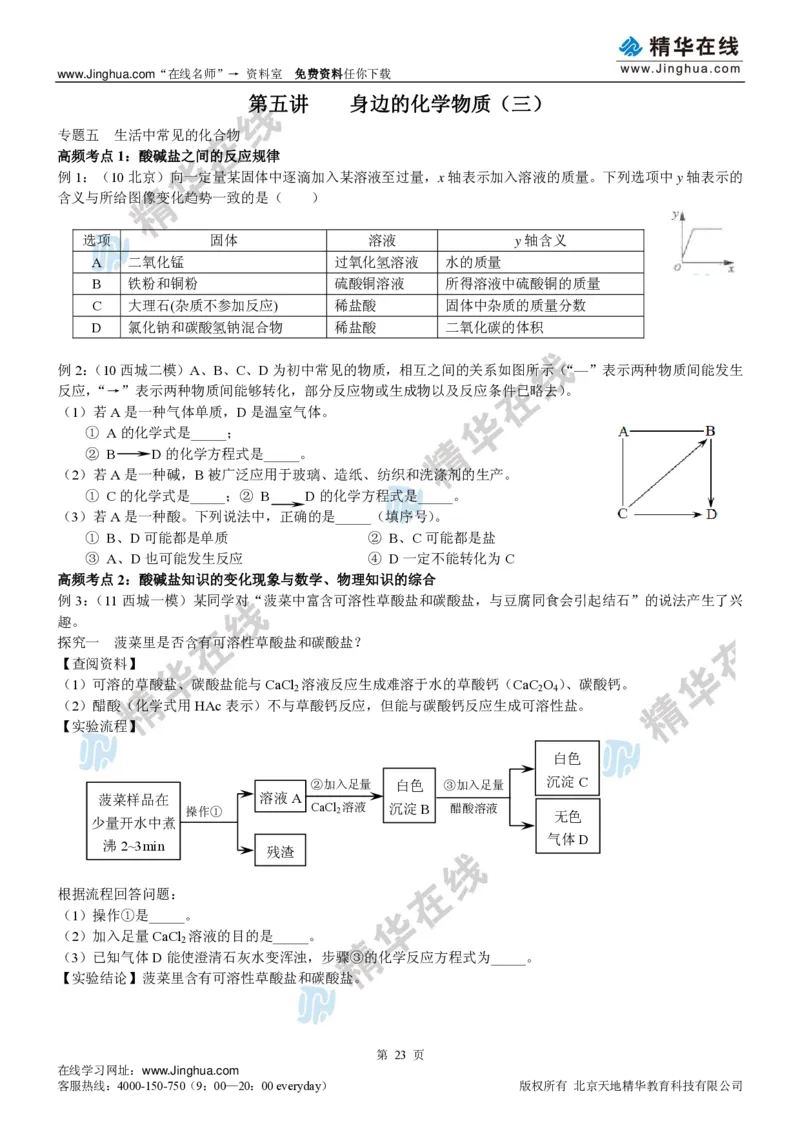 c3-ch-12-c-01-gkc_初中化学_01.人教版初中化学_03.初中化学专项视频_出谋&ldquo;化&rdquo;策&mdash;&mdash;中考总复习冲刺