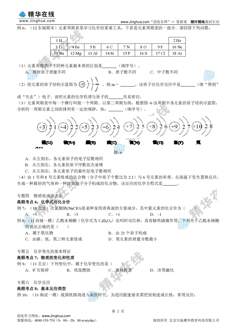 c3-ch-12-c-01-gkc_初中化学_01.人教版初中化学_03.初中化学专项视频_出谋&ldquo;化&rdquo;策&mdash;&mdash;中考总复习冲刺