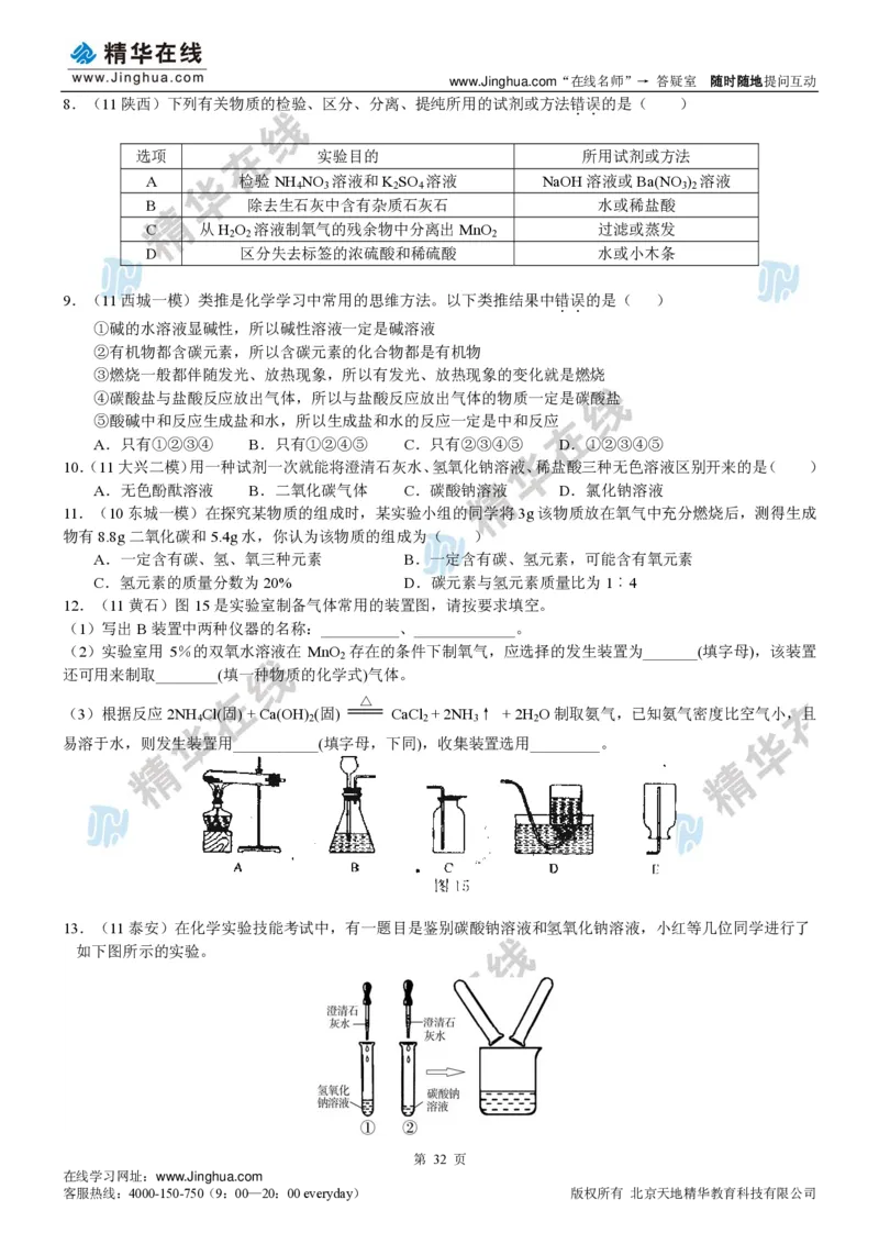 c3-ch-12-c-01-gkc_初中化学_01.人教版初中化学_03.初中化学专项视频_出谋&ldquo;化&rdquo;策&mdash;&mdash;中考总复习冲刺