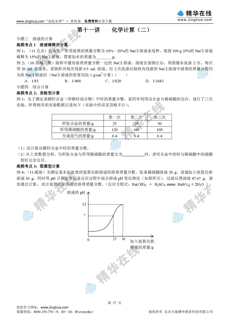 c3-ch-12-c-01-gkc_初中化学_01.人教版初中化学_03.初中化学专项视频_出谋&ldquo;化&rdquo;策&mdash;&mdash;中考总复习冲刺