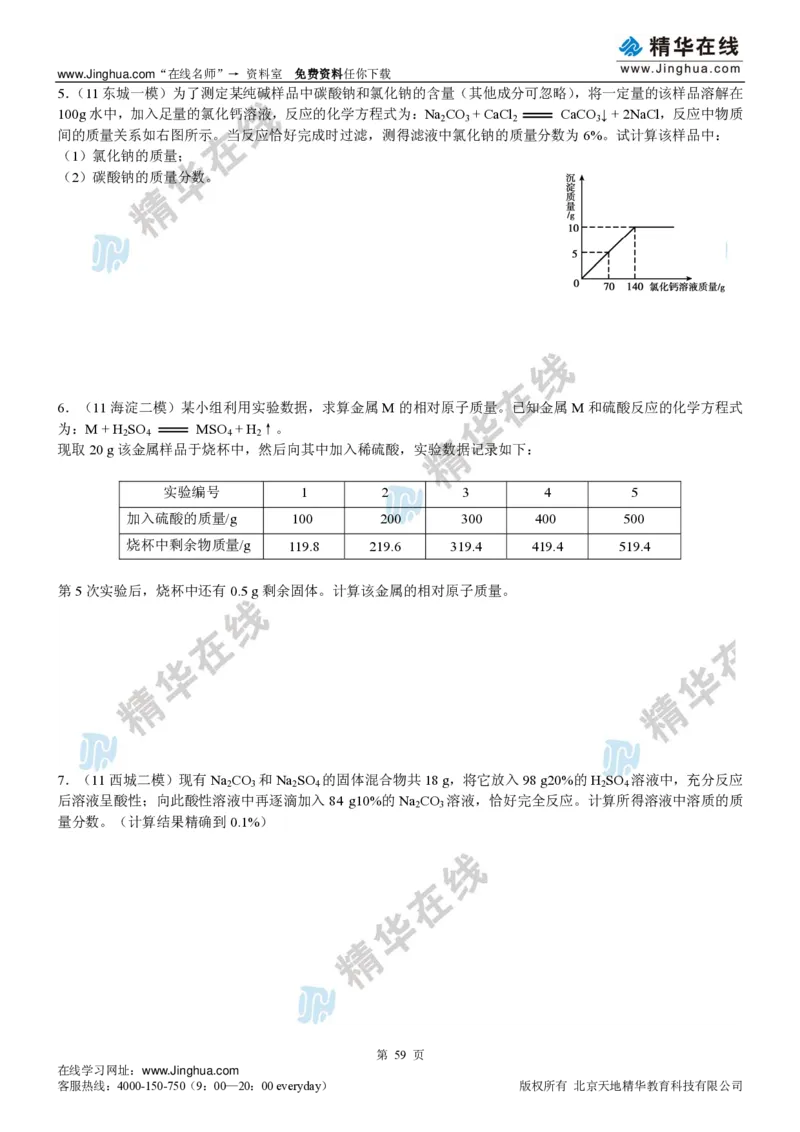c3-ch-12-c-01-gkc_初中化学_01.人教版初中化学_03.初中化学专项视频_出谋&ldquo;化&rdquo;策&mdash;&mdash;中考总复习冲刺