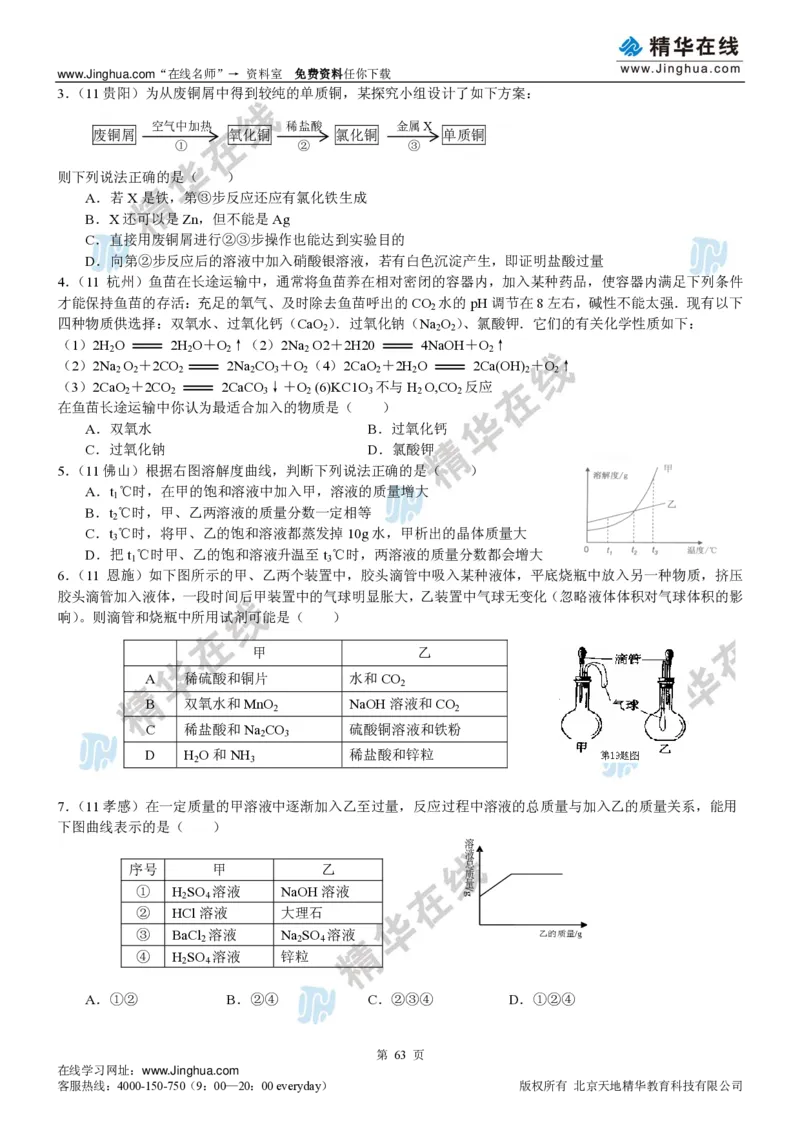 c3-ch-12-c-01-gkc_初中化学_01.人教版初中化学_03.初中化学专项视频_出谋&ldquo;化&rdquo;策&mdash;&mdash;中考总复习冲刺