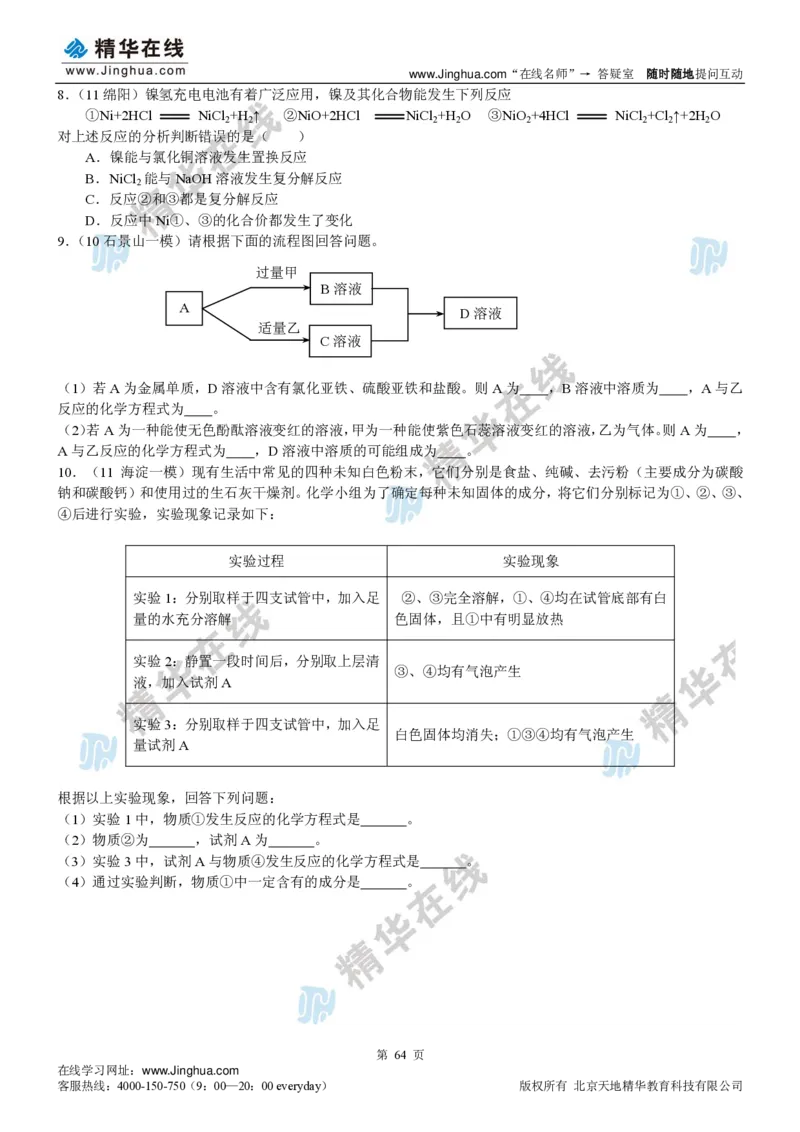 c3-ch-12-c-01-gkc_初中化学_01.人教版初中化学_03.初中化学专项视频_出谋&ldquo;化&rdquo;策&mdash;&mdash;中考总复习冲刺