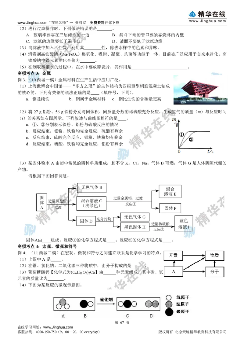 c3-ch-12-c-01-gkc_初中化学_01.人教版初中化学_03.初中化学专项视频_出谋&ldquo;化&rdquo;策&mdash;&mdash;中考总复习冲刺
