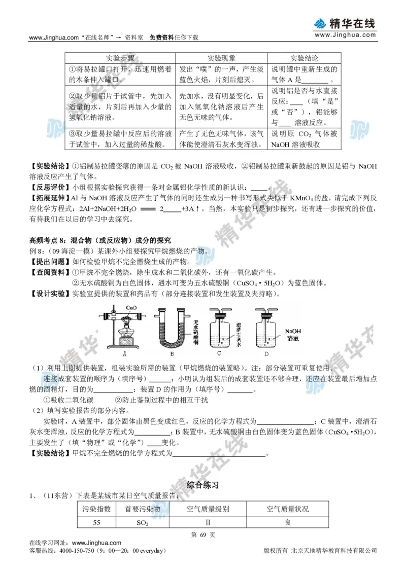 c3-ch-12-c-01-gkc_初中化学_01.人教版初中化学_03.初中化学专项视频_出谋&ldquo;化&rdquo;策&mdash;&mdash;中考总复习冲刺