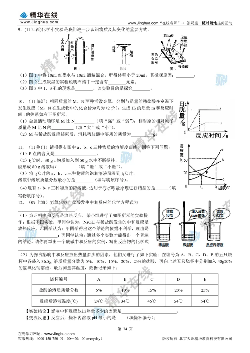 c3-ch-12-c-01-gkc_初中化学_01.人教版初中化学_03.初中化学专项视频_出谋&ldquo;化&rdquo;策&mdash;&mdash;中考总复习冲刺
