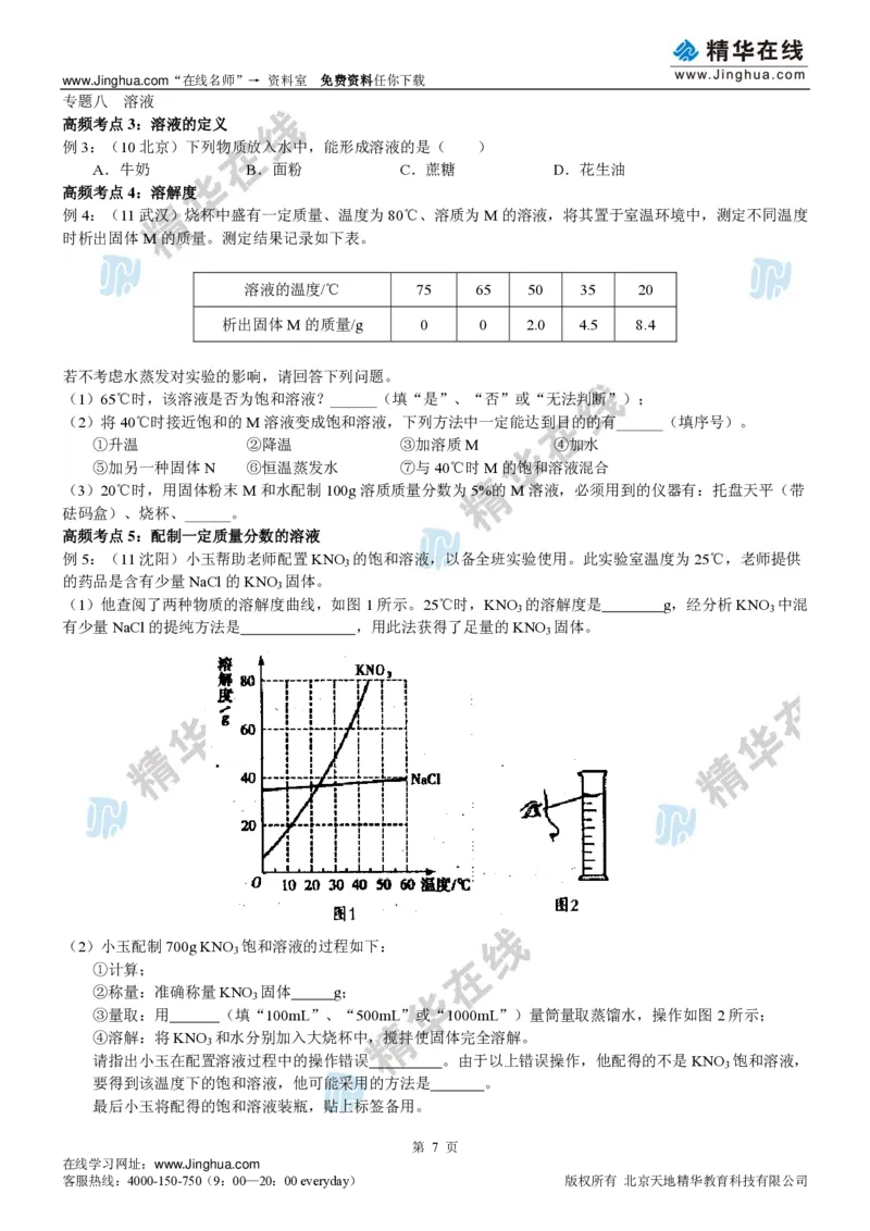 c3-ch-12-c-01-gkc_初中化学_01.人教版初中化学_03.初中化学专项视频_出谋&ldquo;化&rdquo;策&mdash;&mdash;中考总复习冲刺