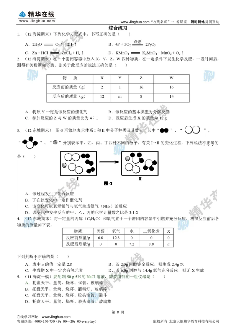 c3-ch-12-c-01-gkc_初中化学_01.人教版初中化学_03.初中化学专项视频_出谋&ldquo;化&rdquo;策&mdash;&mdash;中考总复习冲刺