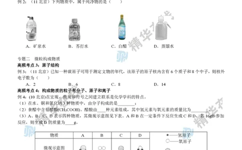 c3-ch-12-c-01-gkc_初中化学_01.人教版初中化学_03.初中化学专项视频_出谋&ldquo;化&rdquo;策&mdash;&mdash;中考总复习冲刺