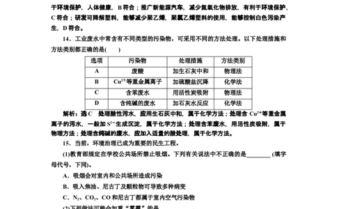 《第三节环境保护与绿色化学》课堂检测_高化_2025春-人教版高中化学_02新版高中化学必修二_9.课件+教案+练习备用_第八章化学与可持续发展
