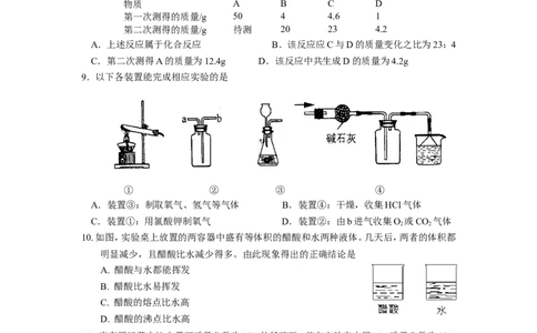 2010年全国初中学生化学素质和实验能力竞赛天津市初赛试题_初中化学_01.人教版初中化学_01.初中化学课件PPT--教案--试题_初中化学全套_化学试题