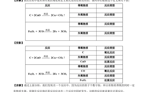 新教材精创1.3.1氧化还原反应教学设计（1）-人教版高中化学必修第一册_高化_2025春-人教版高中化学_01新版高中化学必修一_2.课件+教案+学案+练习有配套实验视频_教案