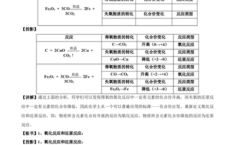 新教材精创1.3.1氧化还原反应教学设计（1）-人教版高中化学必修第一册_高化_2025春-人教版高中化学_01新版高中化学必修一_2.课件+教案+学案+练习有配套实验视频_教案