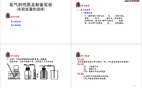 3.氧气的性质及制备实验（实验装置的选择_初中化学_01.人教版初中化学_03.初中化学专项视频_104302013学年秋季初三化学满分冲刺班15讲