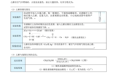 第20讲乙醇（学生版）-（人教版2019必修第二册）_高化_595801221724高中化学新人教版选择性必修一二三电子版教案PPT课件高中试卷_必修二册（人教版）_讲义