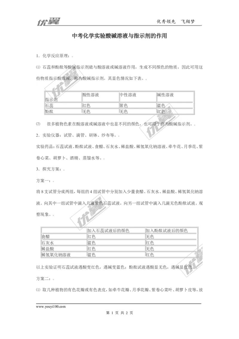 中考化学实验酸碱溶液与指示剂的作用_初中化学_01.人教版初中化学_01.初中化学课件PPT--教案--试题_初中化学全套(课件--教案--配套)_18年初中化学9年级下_3.第十单元酸和碱