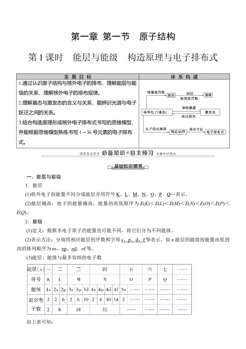 人教版(2019)选修性必修2导学案第1章　第1节　第1课时　能层与能级　构造原理与电子排布式_高化_2025春-人教版高中化学_04新版高中化学选择性必修2_03导学案