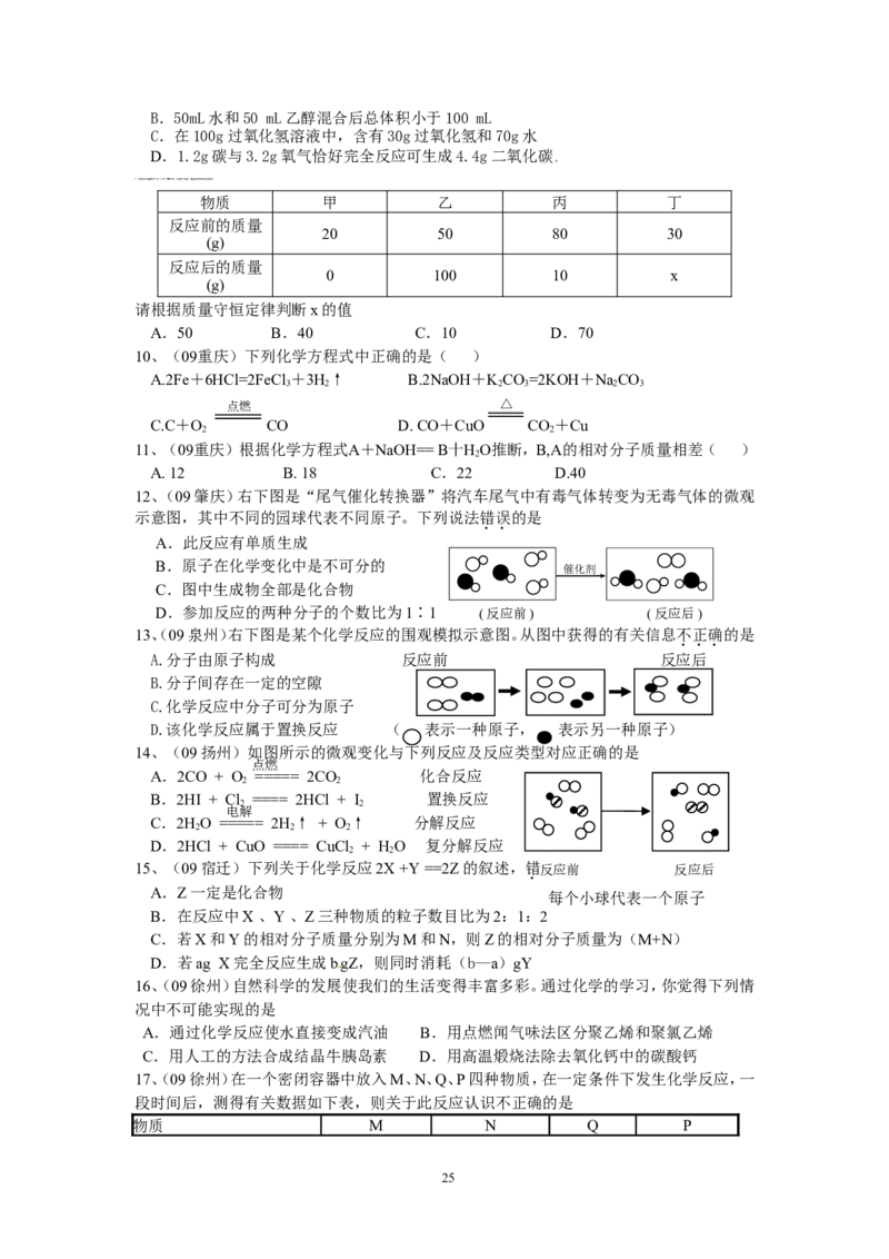 8年中考（2005-2012）全国各地中考化学真题分类汇编第5单元化学方程式_初中化学_01.人教版初中化学_01.初中化学课件PPT--教案--试题_初中化学全套_化学试题