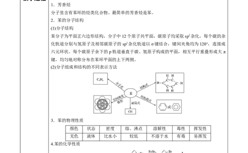 第2章第3节芳香烃讲义新教材2020-2021学年人教版(2019)高二化学选择性必修三（机构用）_高化_2025春-人教版高中化学_05新版高中化学选择性必修3_7.机构专用_讲义+习题（机构用）