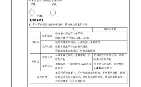 第2章第3节芳香烃讲义新教材2020-2021学年人教版(2019)高二化学选择性必修三（机构用）_高化_2025春-人教版高中化学_05新版高中化学选择性必修3_7.机构专用_讲义+习题（机构用）