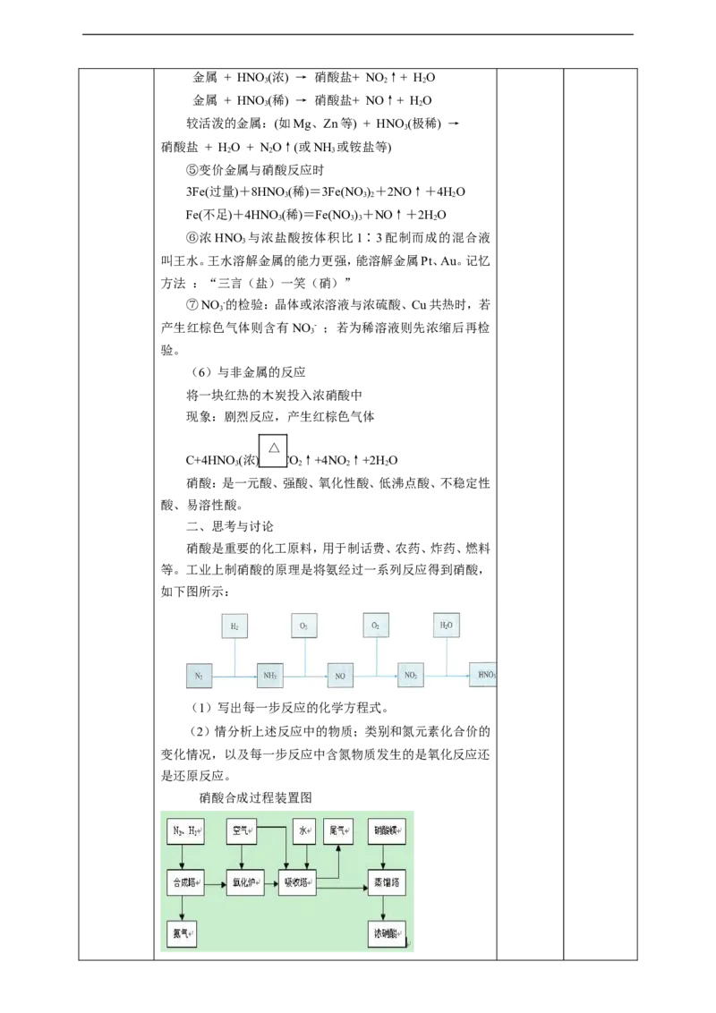 氮及其化合物教学设计第三课时_高化_2025春-人教版高中化学_02新版高中化学必修二_1.课件+教案_5.2氮及其化合物课件第三课时