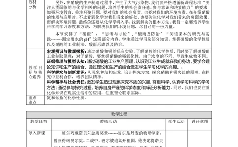 氮及其化合物教学设计第三课时_高化_2025春-人教版高中化学_02新版高中化学必修二_1.课件+教案_5.2氮及其化合物课件第三课时