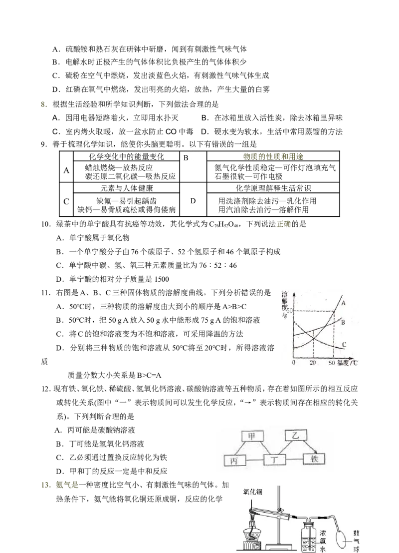 2015届九年级下学期期中统考（一模）化学试题_初中化学_01.人教版初中化学_01.初中化学课件PPT--教案--试题_初中化学18年试卷_人教版九年级化学下册2018