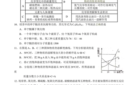 2015届九年级下学期期中统考（一模）化学试题_初中化学_01.人教版初中化学_01.初中化学课件PPT--教案--试题_初中化学18年试卷_人教版九年级化学下册2018