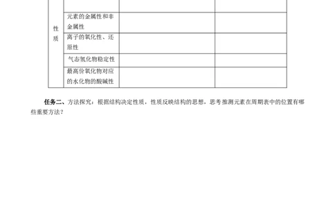 专题1同周期、同主族元素性质的递变（导学案）-（人教版2019必修第一册）（原卷版）_高化_595801221724高中化学新人教版选择性必修一二三电子版教案PPT课件高中试卷_必修一册（人教版）