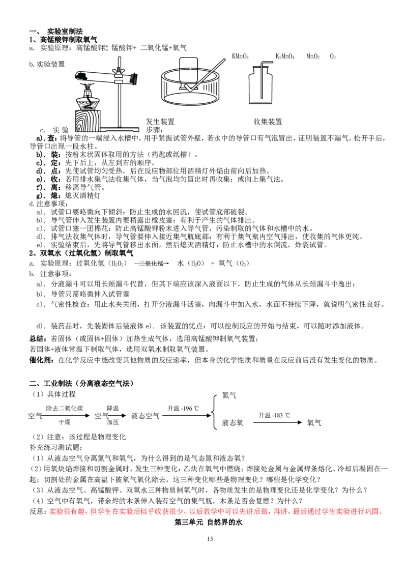 人教版九年级化学上册教案（54页）_初中化学_01.人教版初中化学_01.初中化学课件PPT--教案--试题_初中化学全套_化学教案_化学：人教版九年级上册精品教案（4套36份）