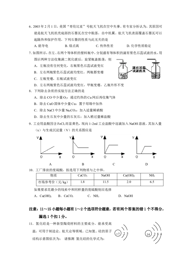 2010年黄高优录考试选拔赛试卷8_初中化学_01.人教版初中化学_01.初中化学课件PPT--教案--试题_初中化学全套_化学试题_2010年黄高优录考试选拔赛试卷