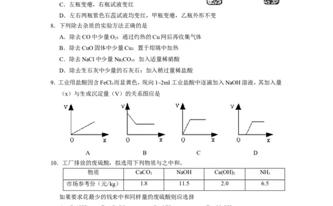 2010年黄高优录考试选拔赛试卷8_初中化学_01.人教版初中化学_01.初中化学课件PPT--教案--试题_初中化学全套_化学试题_2010年黄高优录考试选拔赛试卷