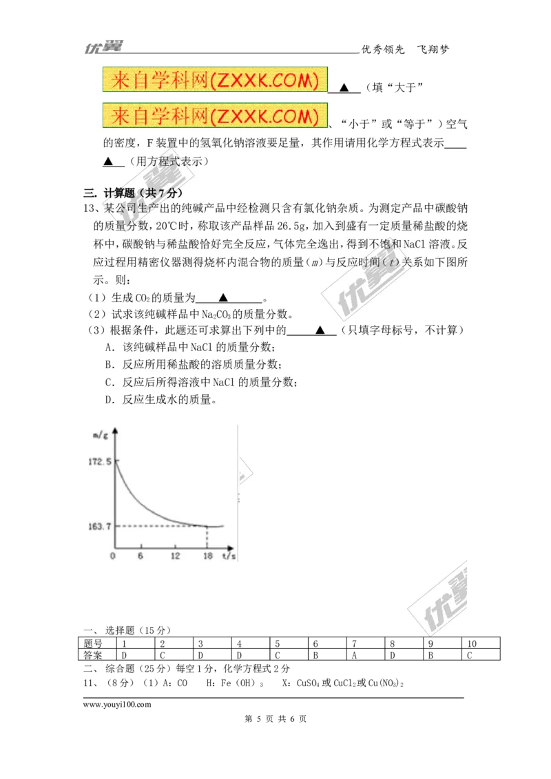2018年广东省深圳市龙岗区化学模拟考试_初中化学_01.人教版初中化学_01.初中化学课件PPT--教案--试题_初中化学全套(课件--教案--配套)_18年初中化学9年级上_18秋九化上(RJ)--8.各地真题