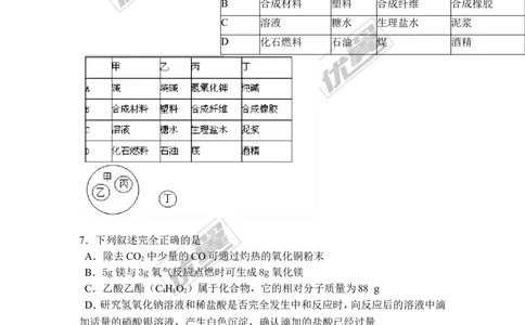 2018年广东省深圳市龙岗区化学模拟考试_初中化学_01.人教版初中化学_01.初中化学课件PPT--教案--试题_初中化学全套(课件--教案--配套)_18年初中化学9年级上_18秋九化上(RJ)--8.各地真题