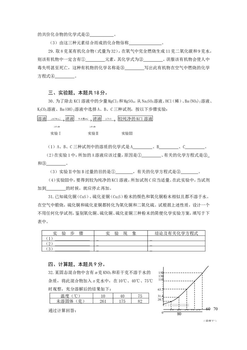 1996年全国初中化学竞赛（天原杯）_初中化学_01.人教版初中化学_01.初中化学课件PPT--教案--试题_初中化学全套_化学试题_1991～2010全国初中学生化学素质和实验能力竞赛复赛试题汇编