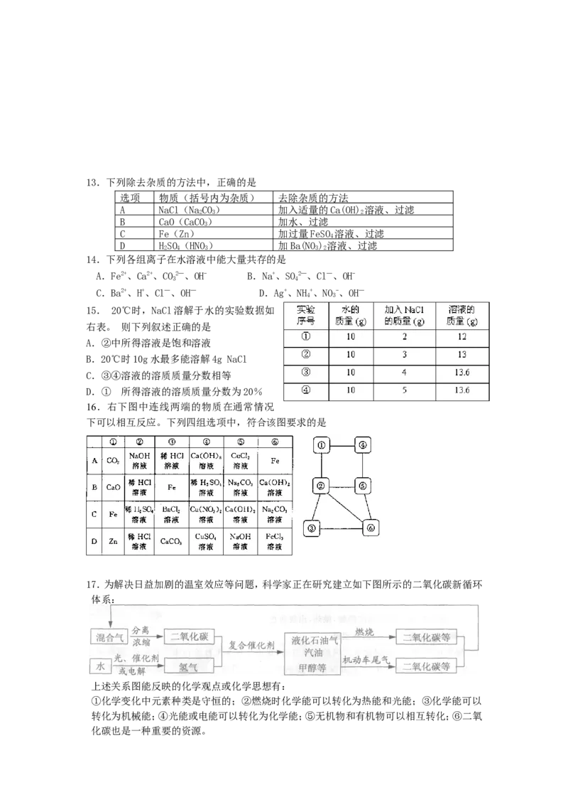 2009年初中学生化学素质和实验能力竞赛(湖南省)初赛试题_初中化学_01.人教版初中化学_01.初中化学课件PPT--教案--试题_初中化学全套_化学试题