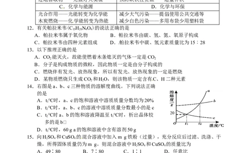 九年级上学期期末考试化学试题15_初中化学_01.人教版初中化学_01.初中化学课件PPT--教案--试题_初中化学18年试卷_人教版九年级化学上册2018