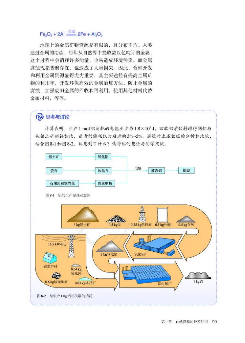 新人教版高中化学必修二电子课本_高化_2025春-人教版高中化学_02新版高中化学必修二