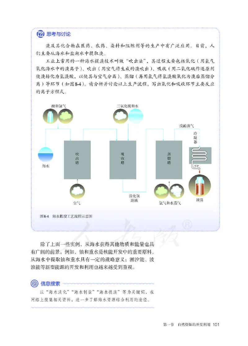 新人教版高中化学必修二电子课本_高化_2025春-人教版高中化学_02新版高中化学必修二