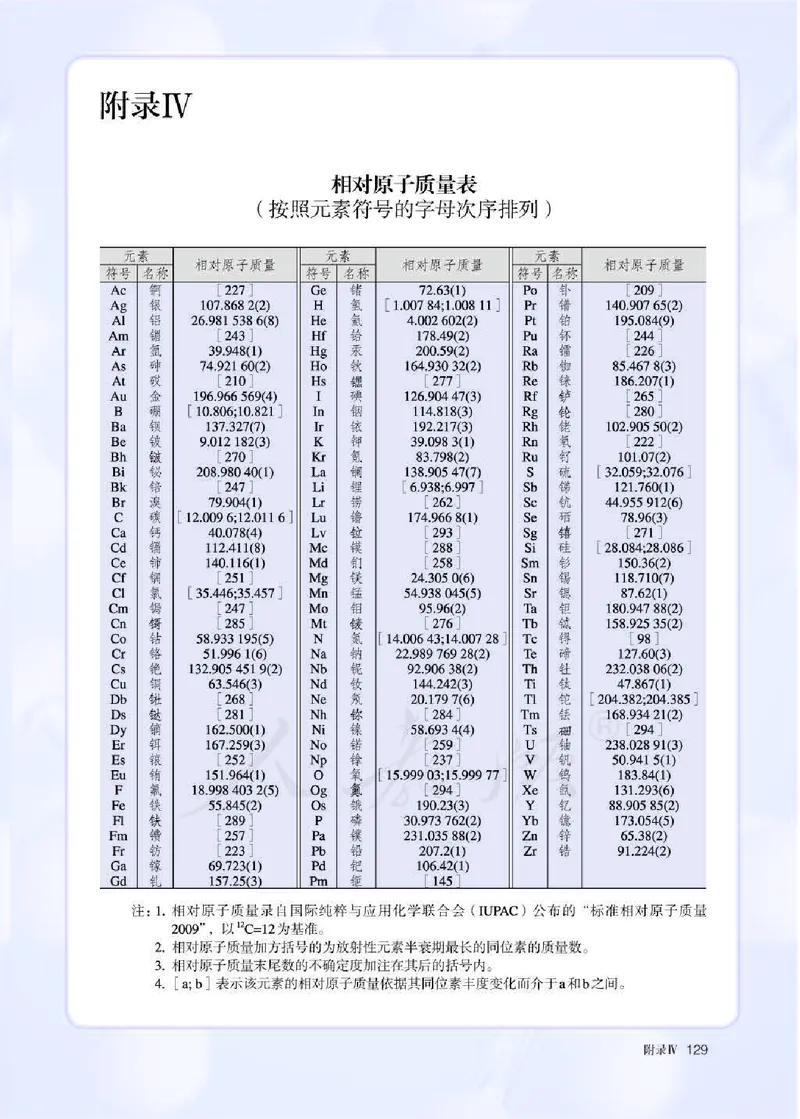 新人教版高中化学必修二电子课本_高化_2025春-人教版高中化学_02新版高中化学必修二