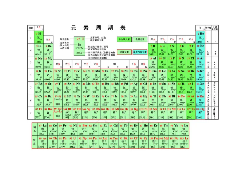 新人教版高中化学必修二电子课本_高化_2025春-人教版高中化学_02新版高中化学必修二